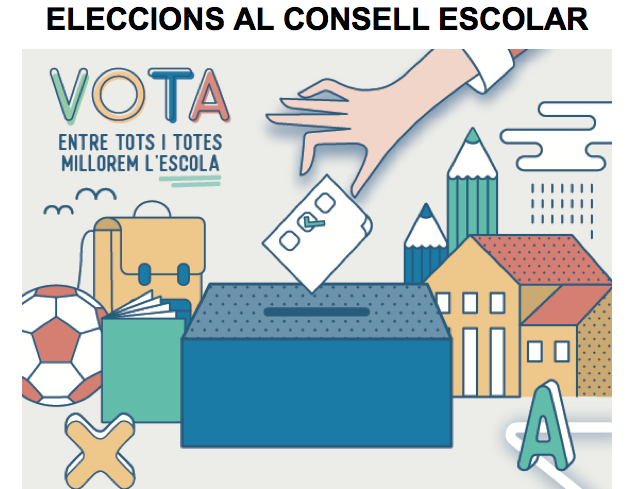 Eleccions Consell Escolar